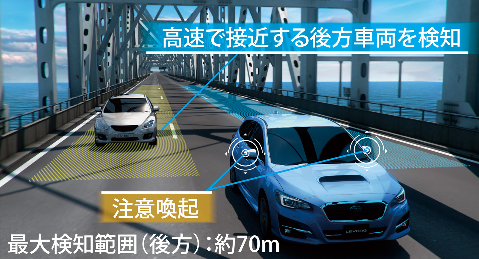 スバルリヤビークルディテクション2