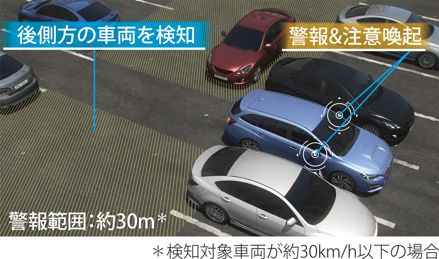 スバルリヤビークルディテクション3