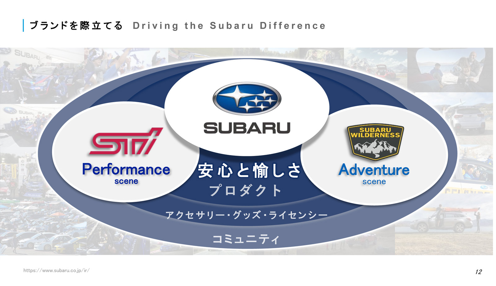 2025方針 ブランド