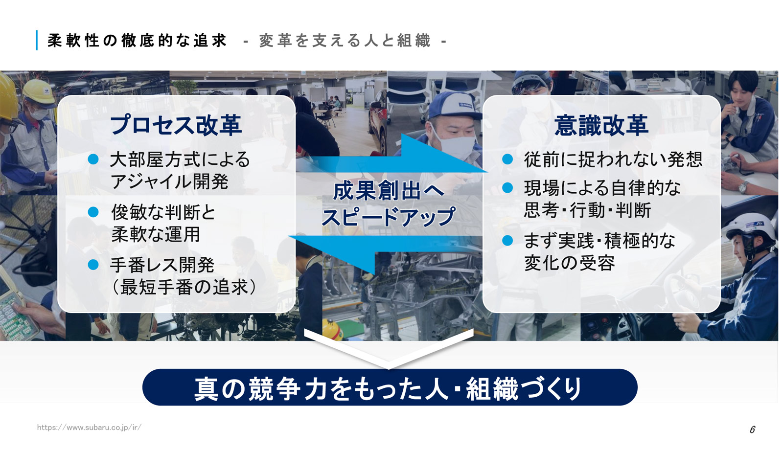 2025方針 組織づくり
