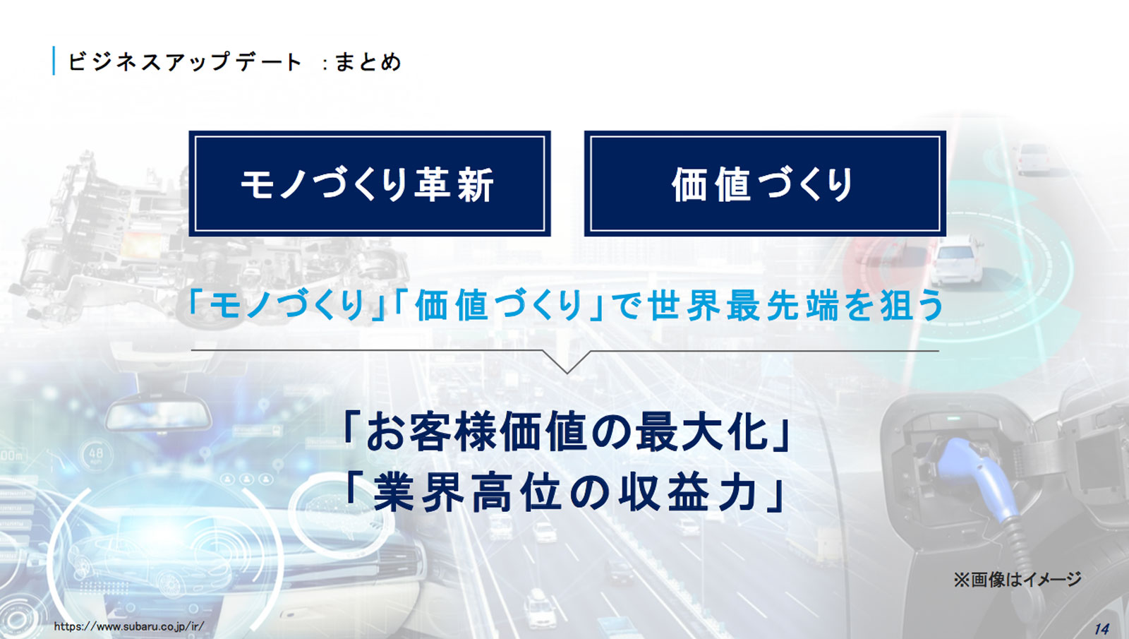 SUBARU ビジネスアップデート 